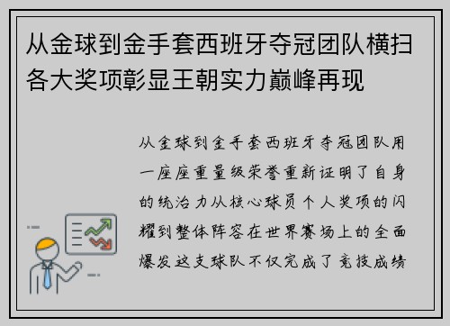 从金球到金手套西班牙夺冠团队横扫各大奖项彰显王朝实力巅峰再现